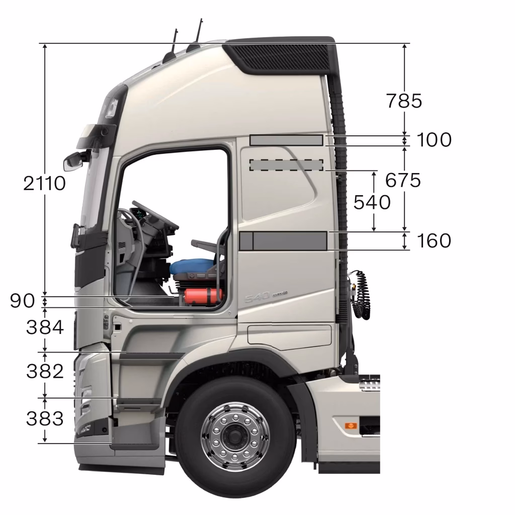 ¿Qué ancho tiene un Volvo FH?