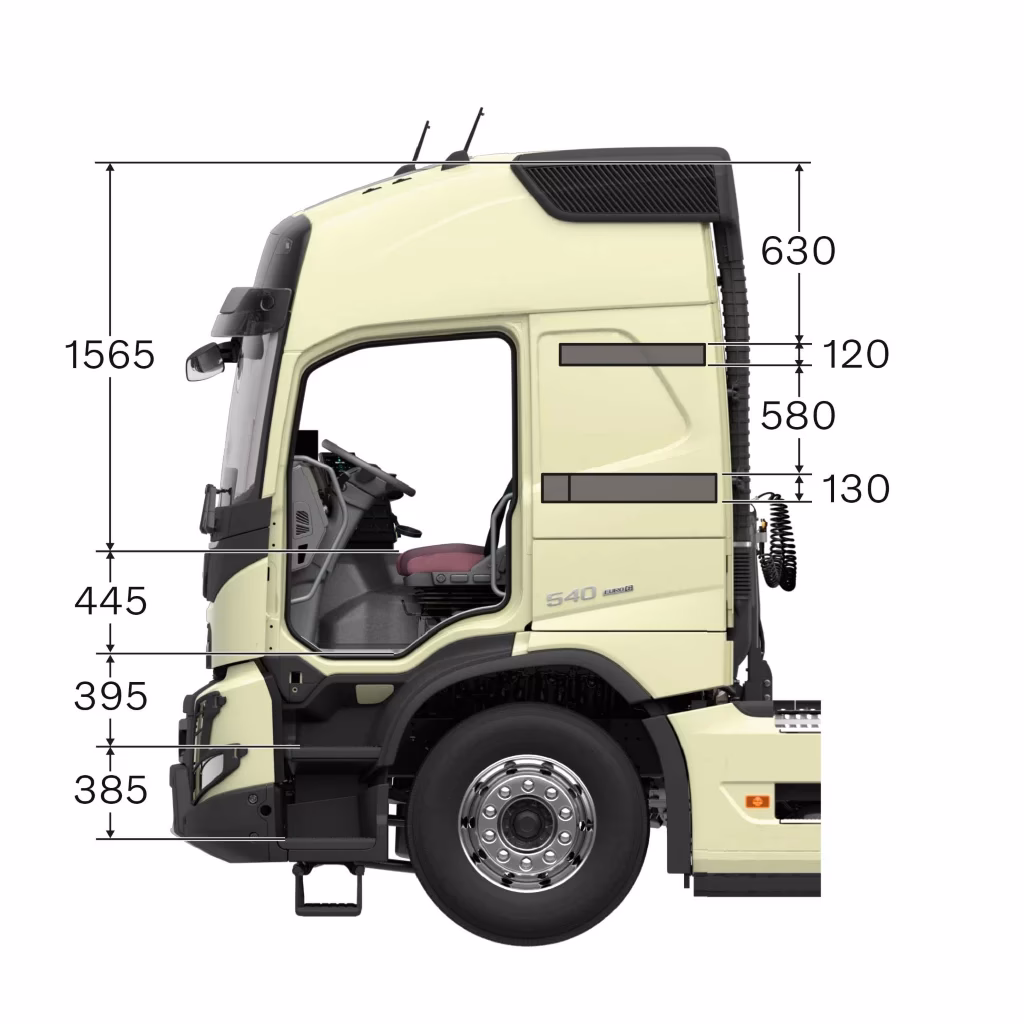 ¿Qué ancho tiene un Volvo FM?