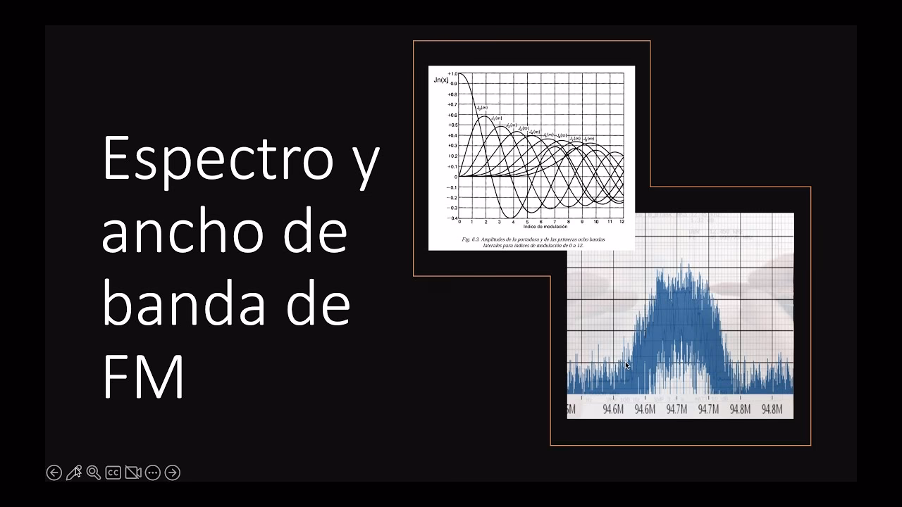 ¿Qué banda sirve para la radio FM?