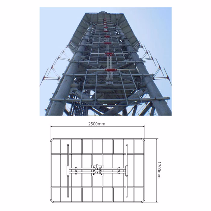 ¿Qué es la antena panel?