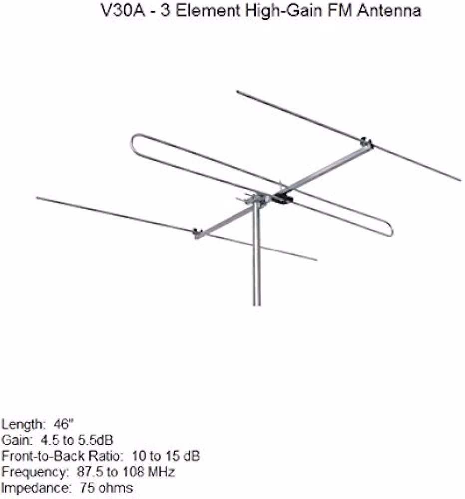 ¿Qué características tiene la antena?