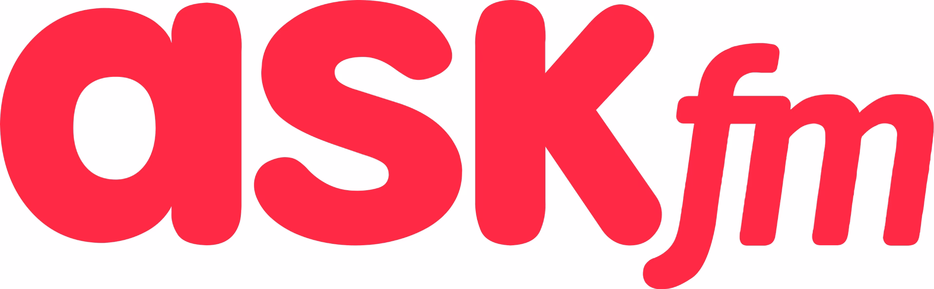 What is ASKfm used for?