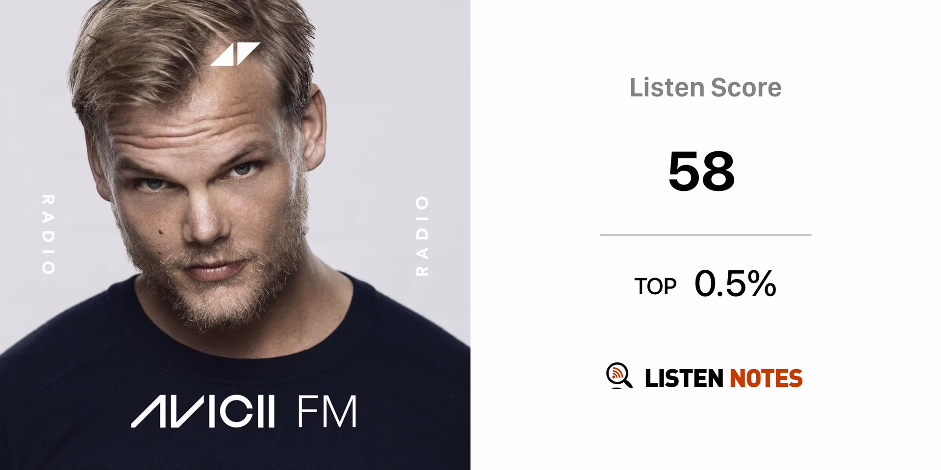 ¿Qué significa la palabra Avicii en español?