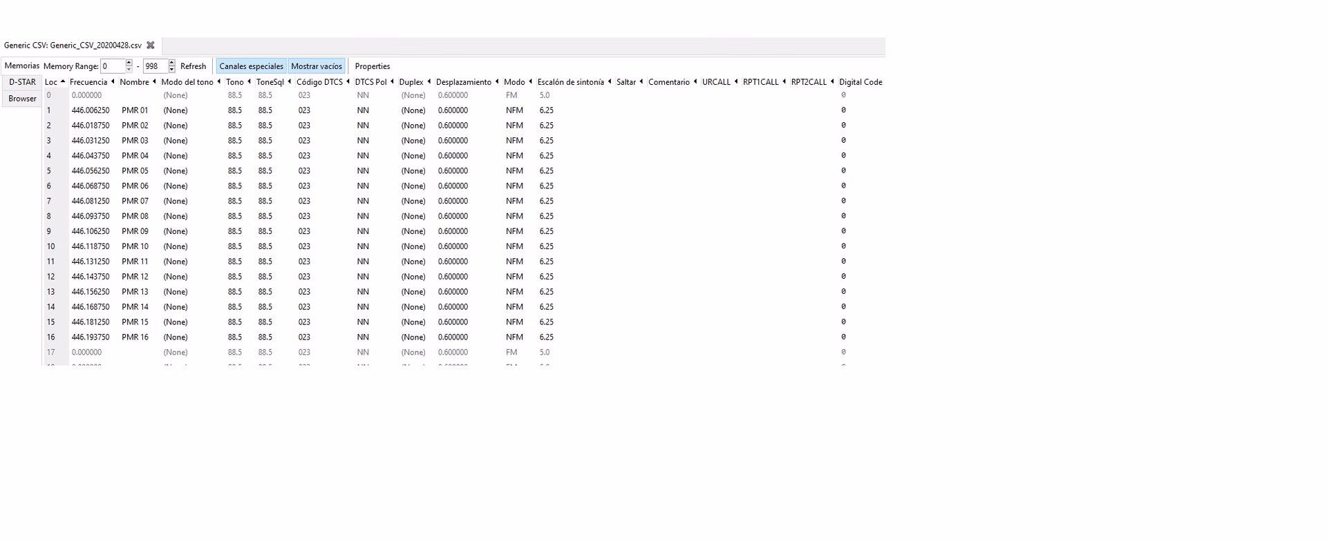 ¿Qué son las emisoras PMR?