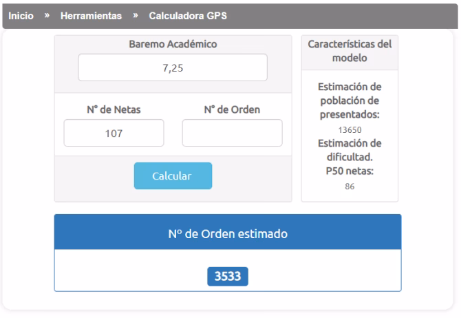 ¿Qué nota hay que sacar para aprobar el MIR?