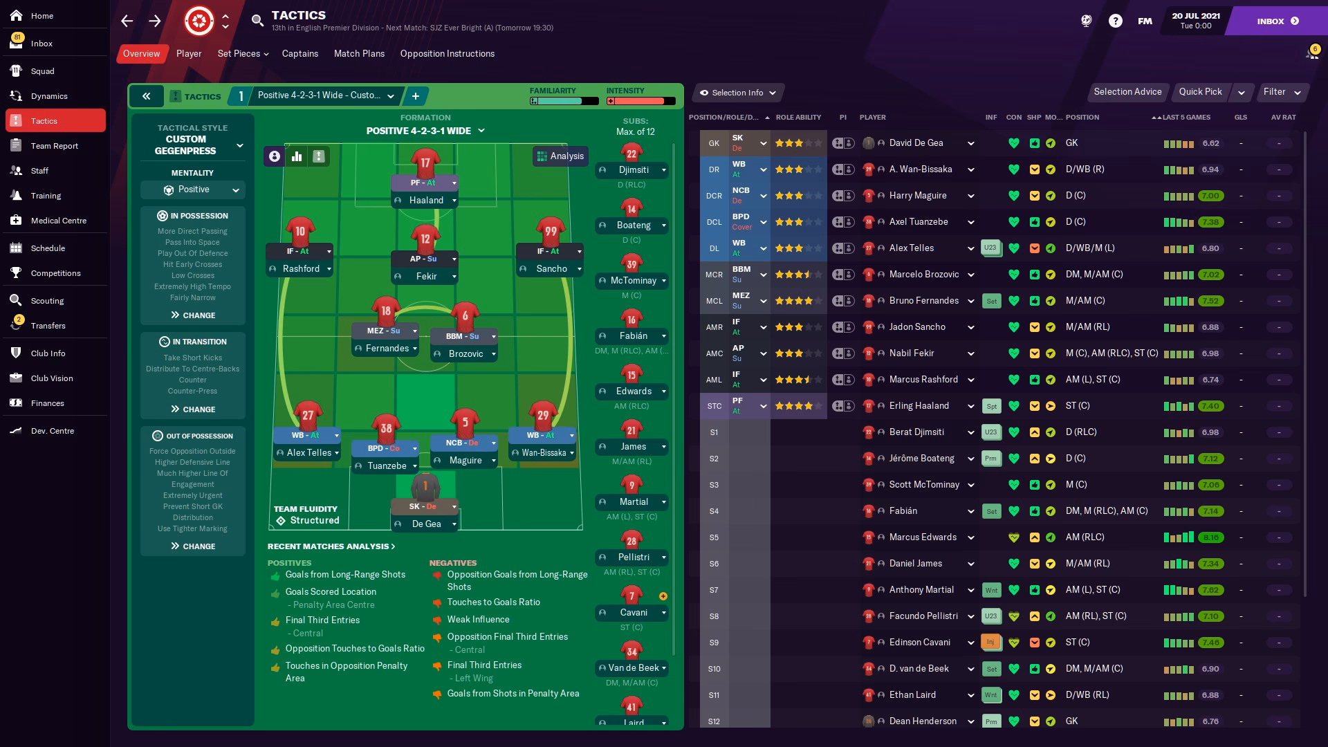 What is the most successful tactic in FM21?