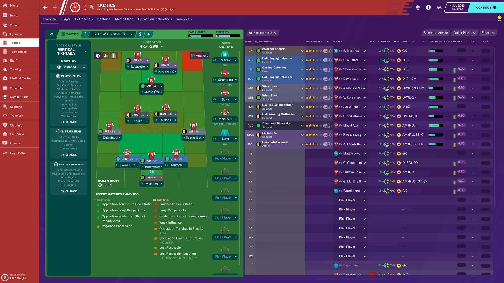 What is the most successful tactic in FM23?