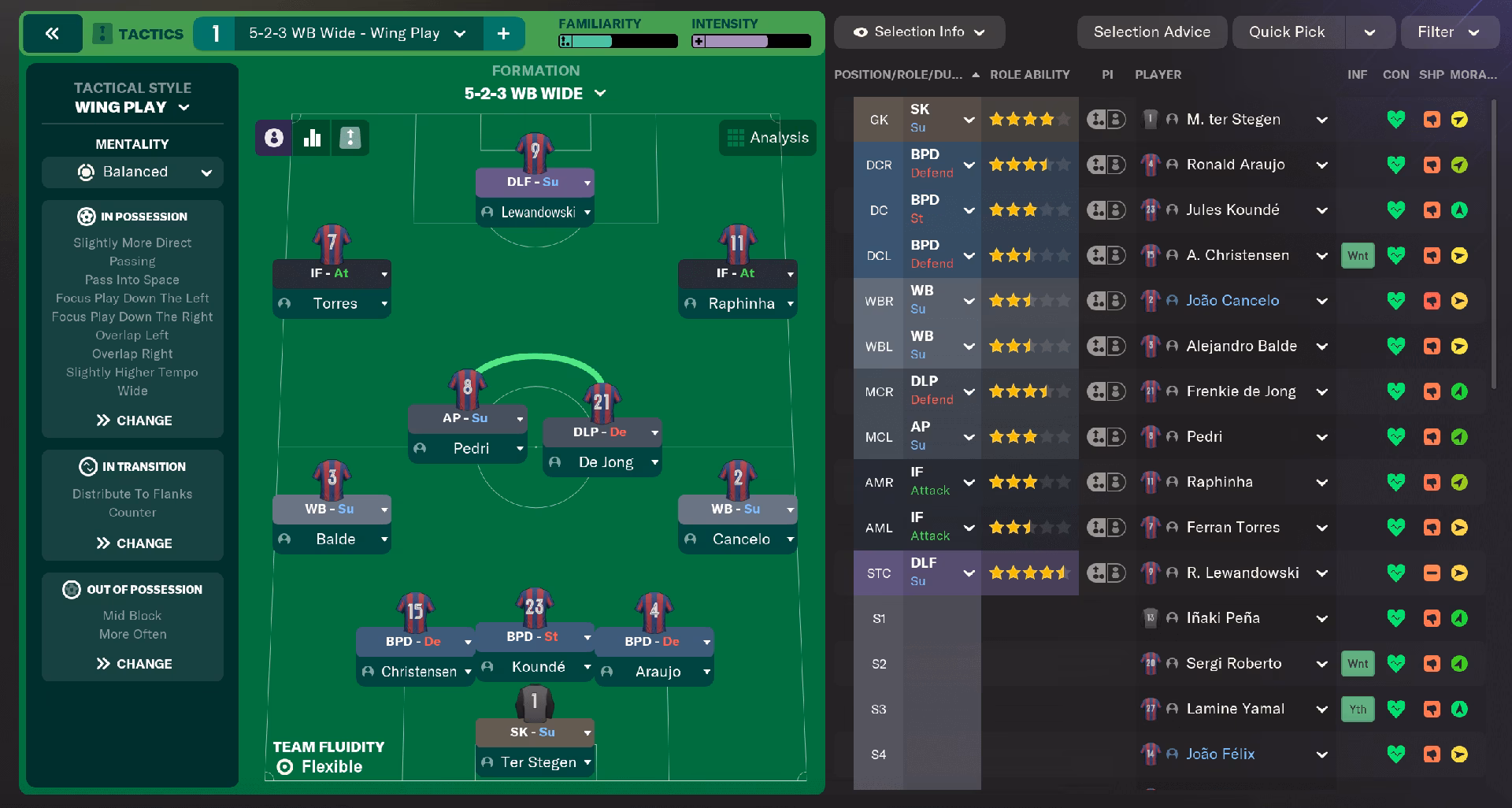 What is a meta tactic?