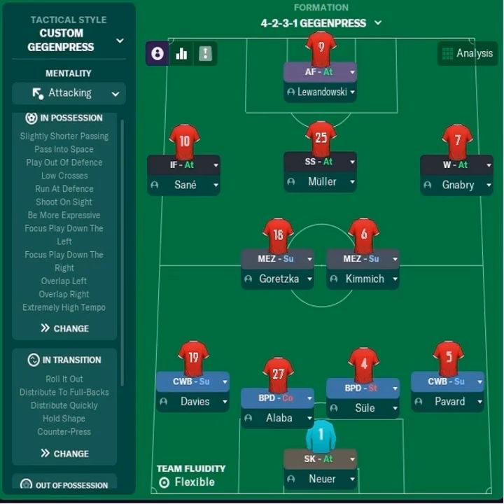 What is the most successful tactic in FM23?