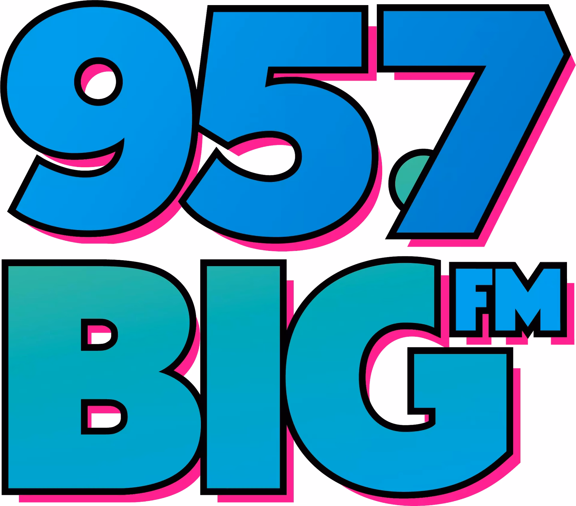 ¿Quién es el propietario de la radio Big FM?