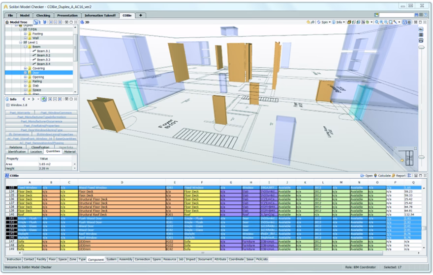 ¿Qué es el BIM y para qué sirve?