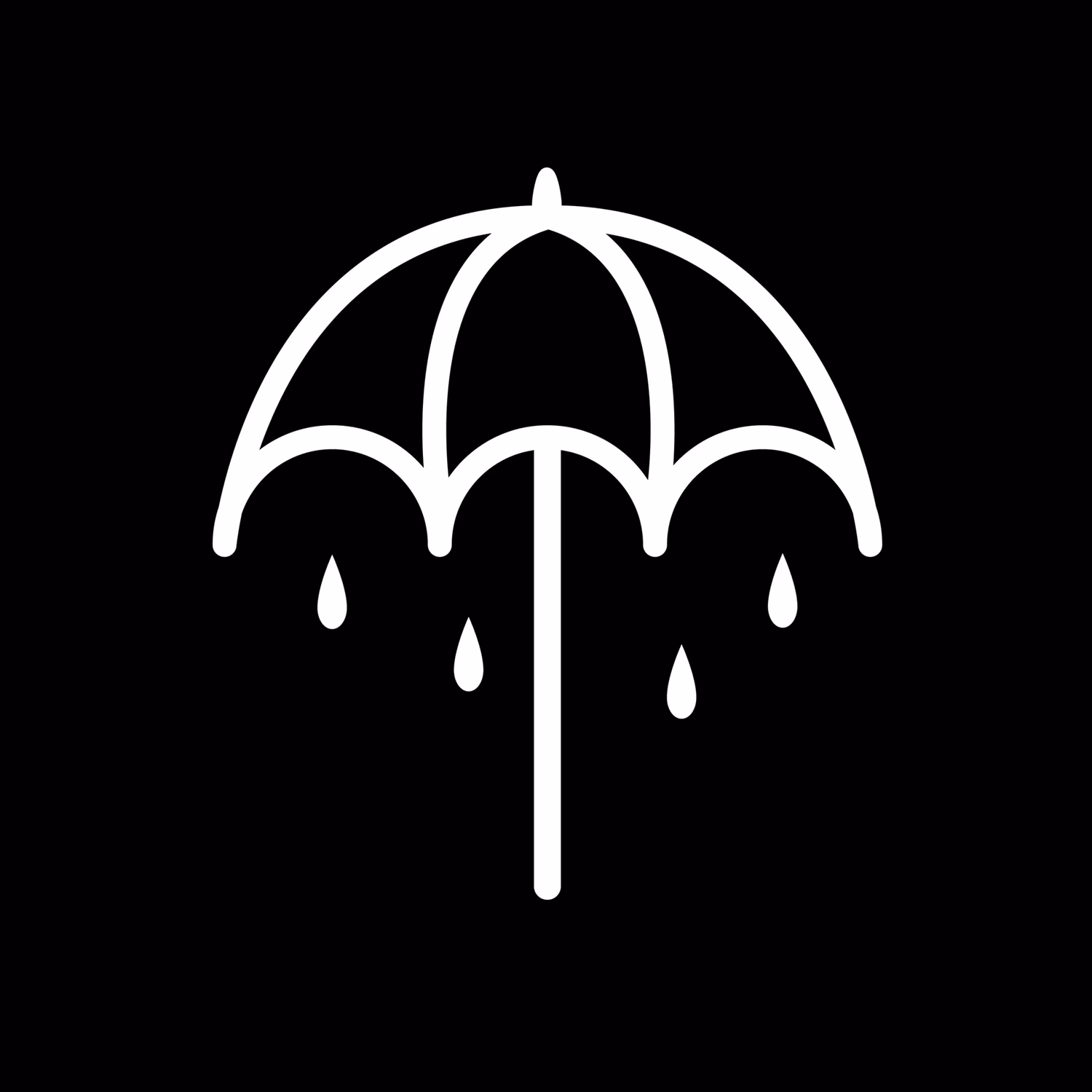 What are the allegations against Bring Me the Horizon?