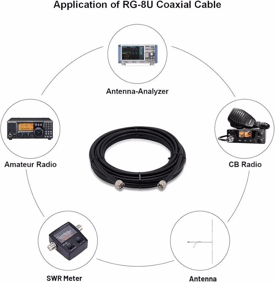 ¿Qué es un cable coaxial rígido?