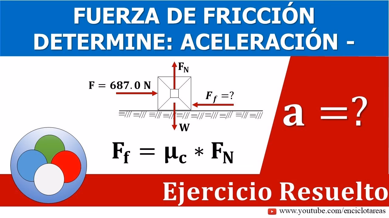 ¿Cuál es la fórmula para sacar la aceleración?