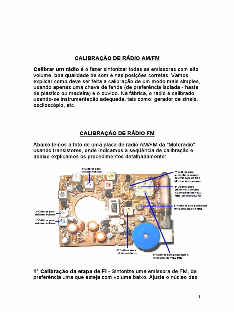 ¿Cómo alinear un receptor FM?