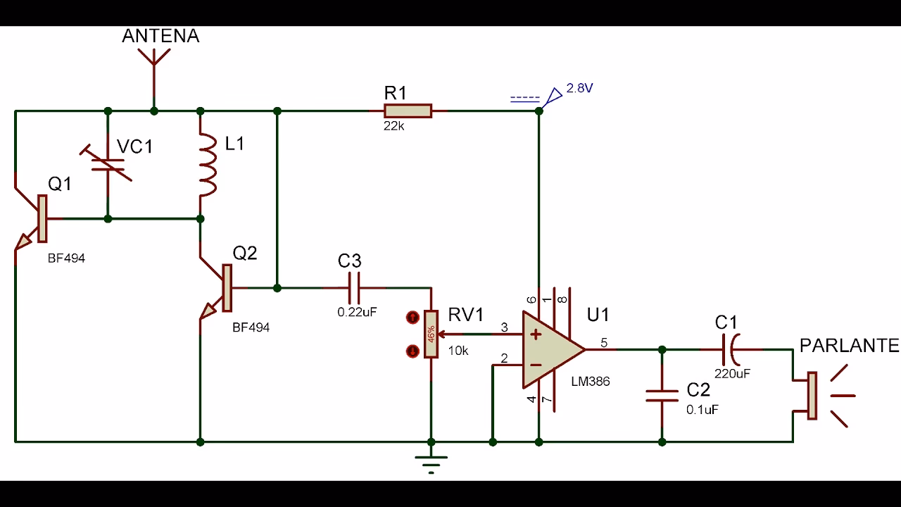 ¿Cómo funciona un receptor de FM?
