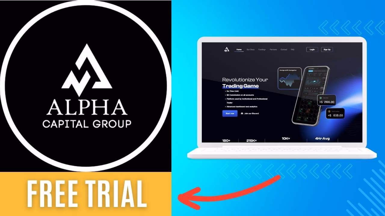 ¿Es posible negociar noticias en Alpha Capital Group?