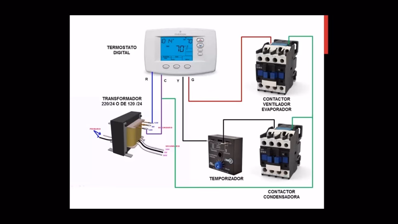 ¿Cómo desconectar el termostato?