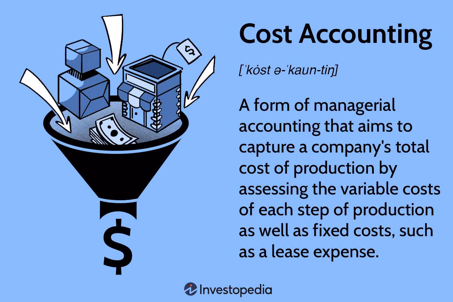 Is cost accounting hard?