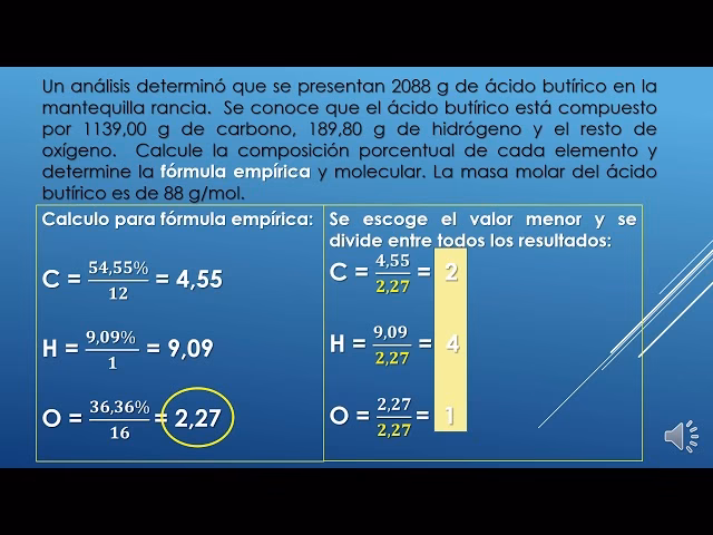 ¿Cuál es la fórmula empírica de CHO?