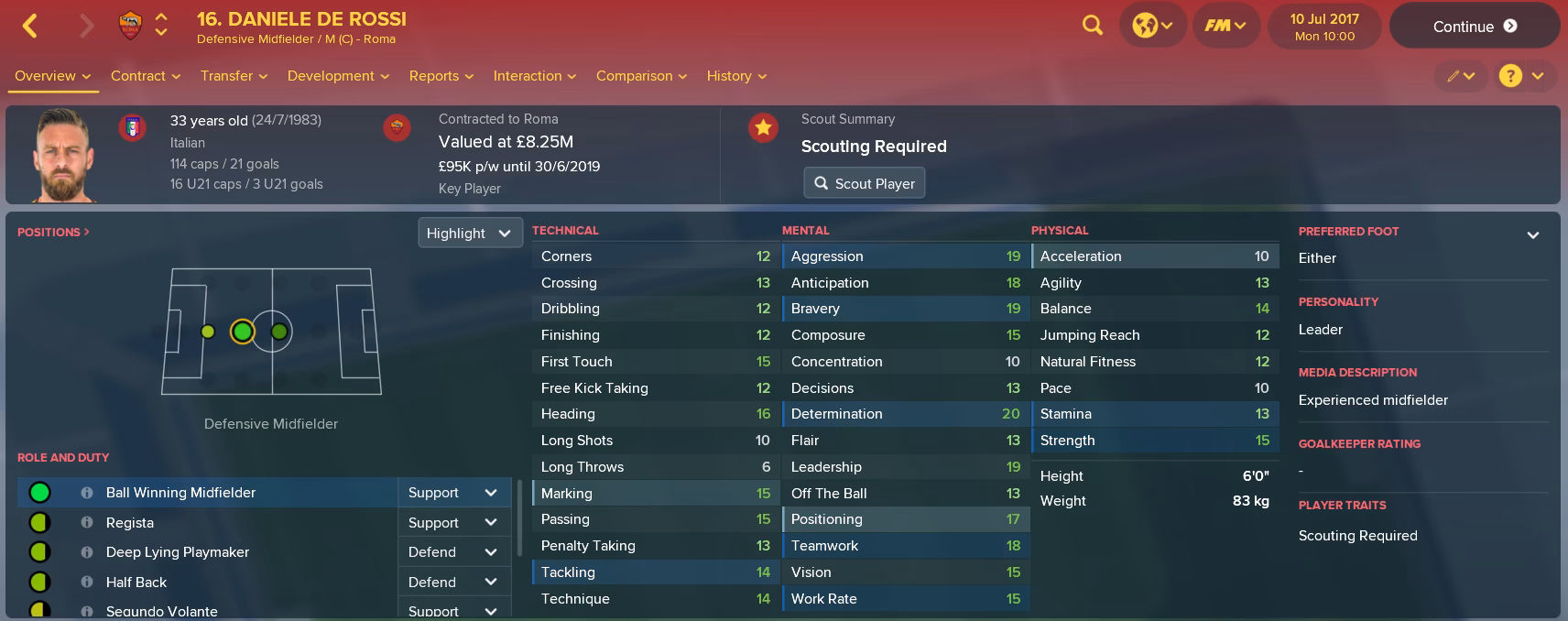 ¿Qué pasó con De Rossi, entrenador de la Roma?