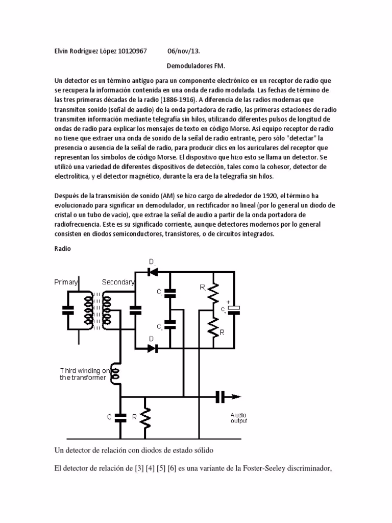 ¿Cómo demodular la señal de radio FM?