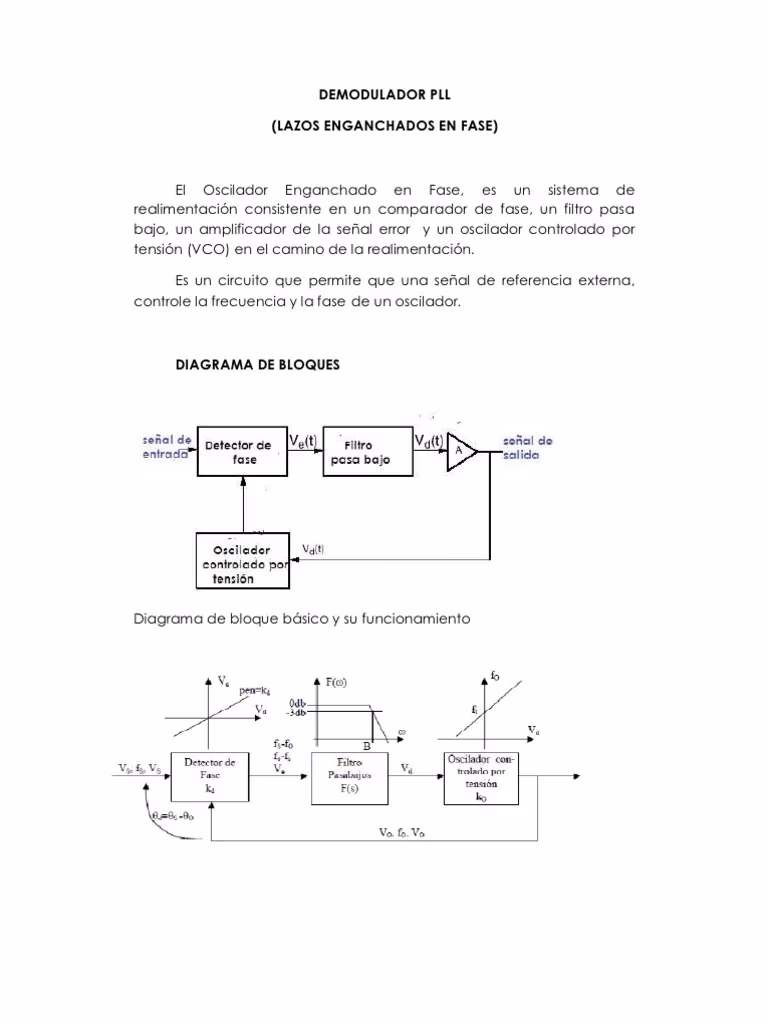 ¿Qué significa PLL en radio?