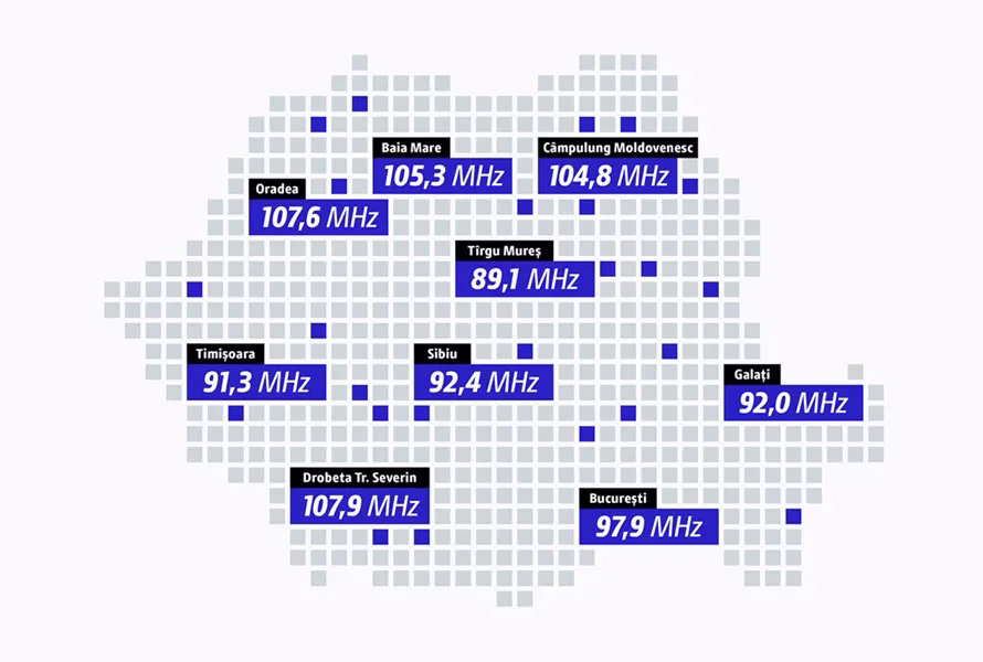 Pe ce Frecvență e Digi FM?