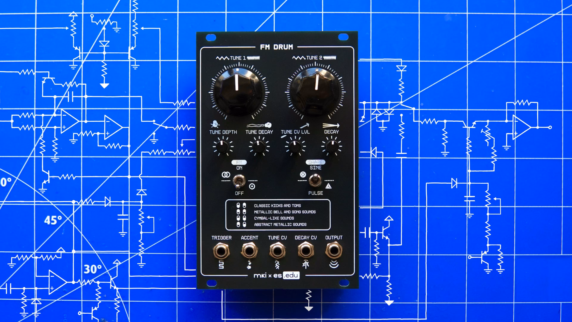 ¿Qué es un drum kit?