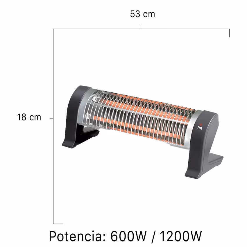 ¿Cuánto consume una estufa de cuarzo en una hora?