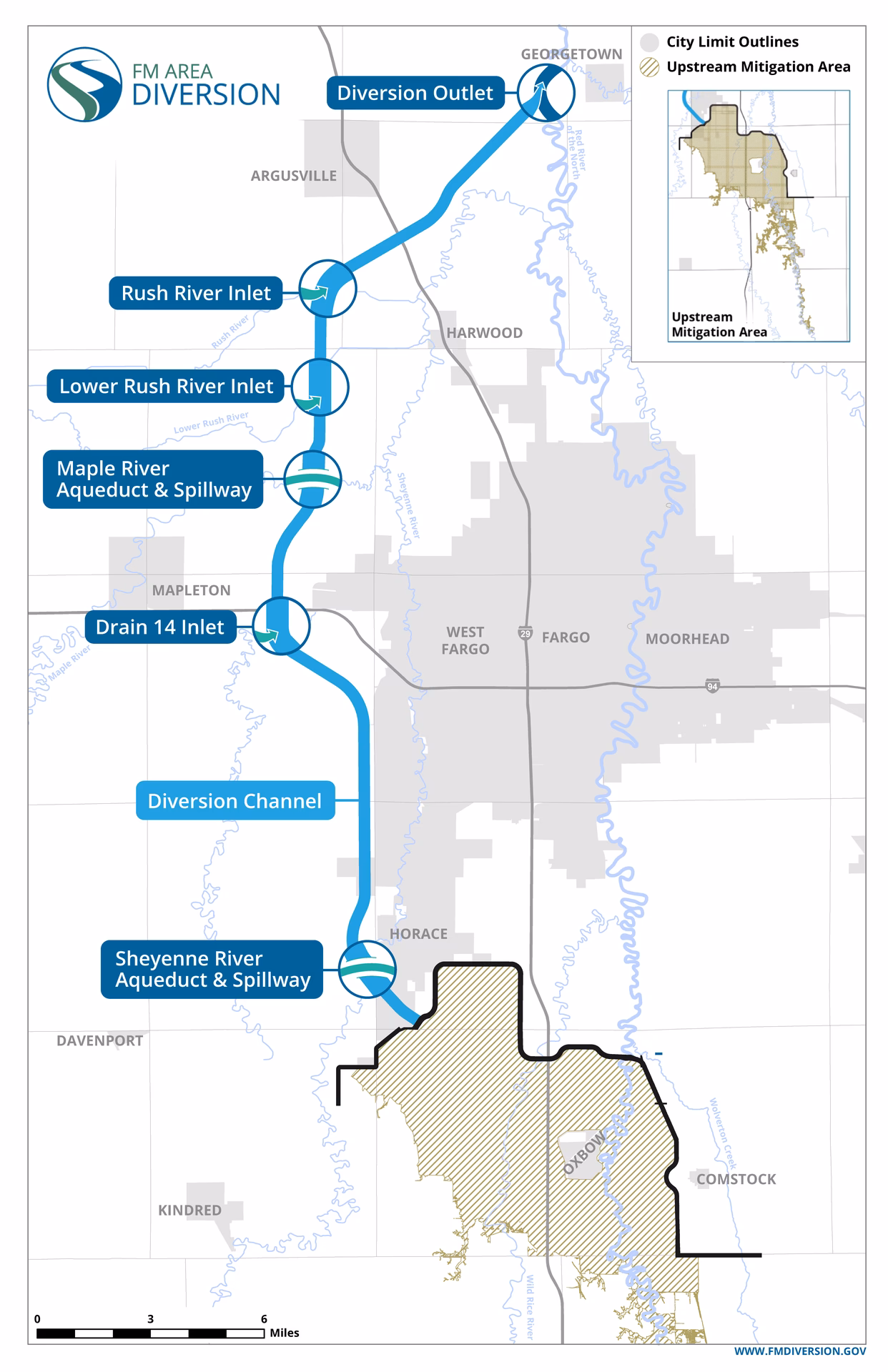 What is Fargo, North Dakota most known for?