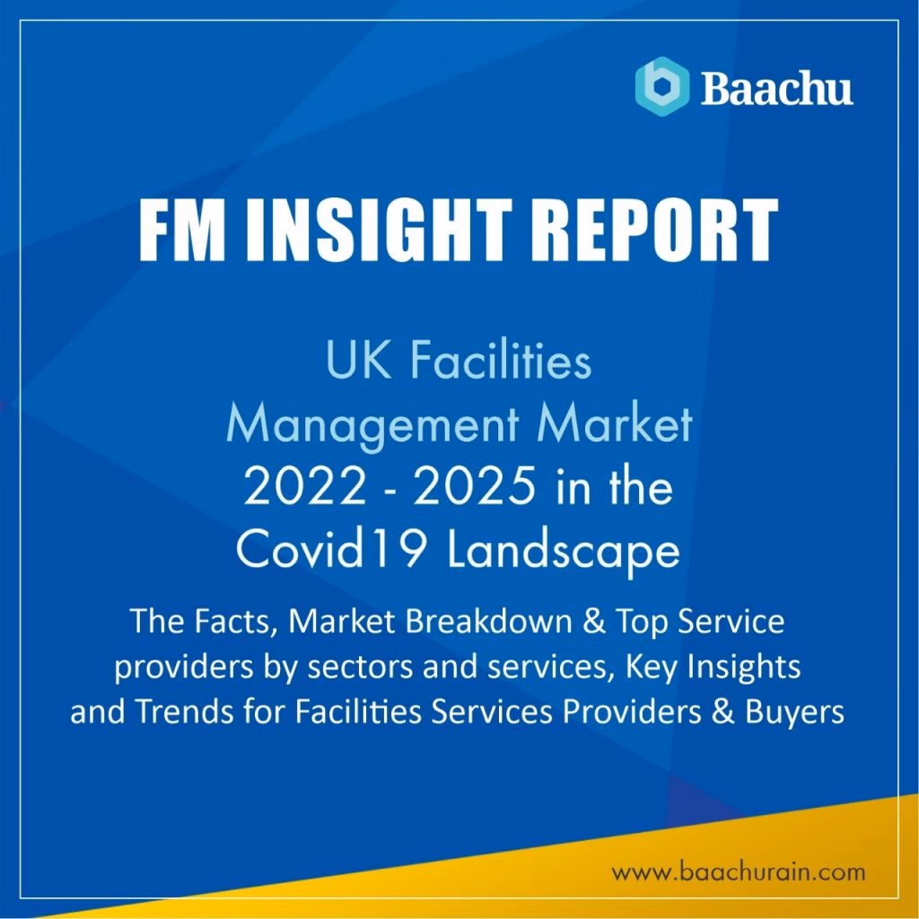How big is the FM market in the UK?