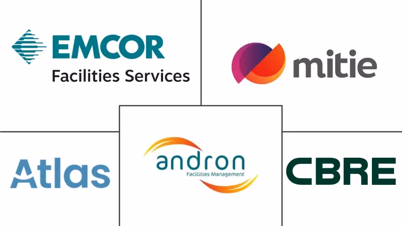 Who are the largest property management companies in the UK?