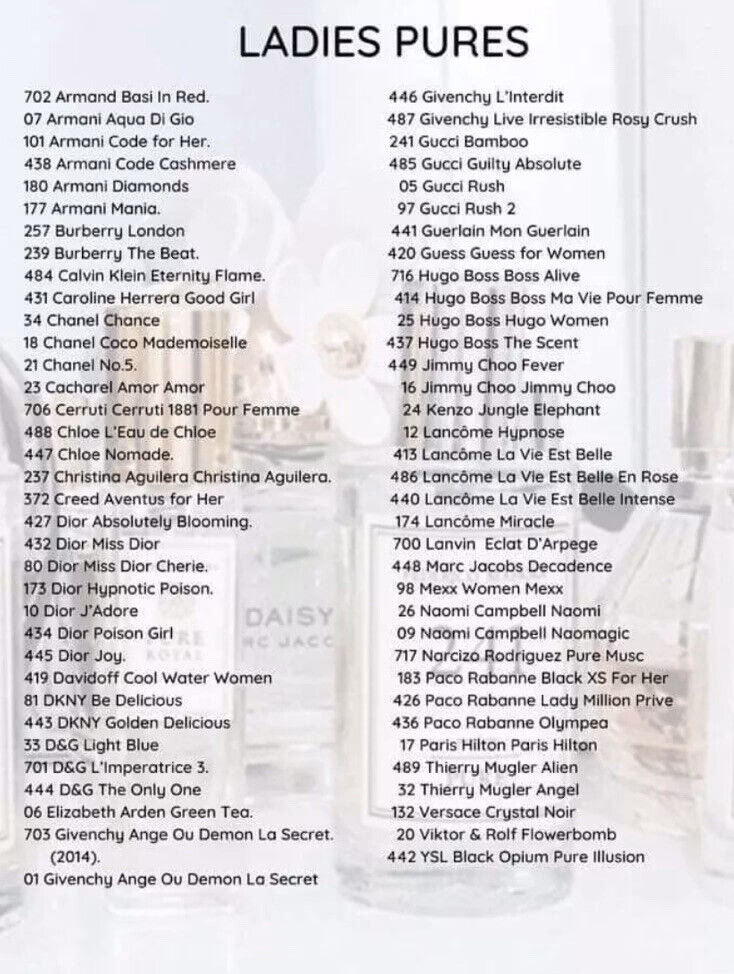 What is an FM listing?