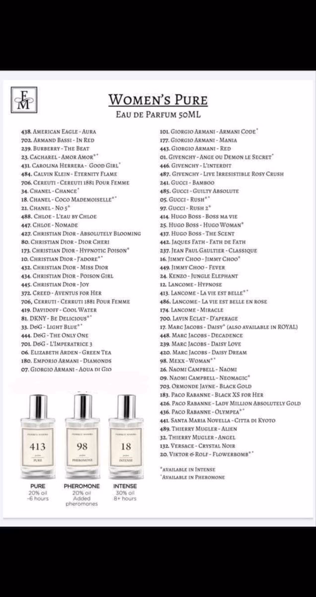 What are the names of the FM perfumes?