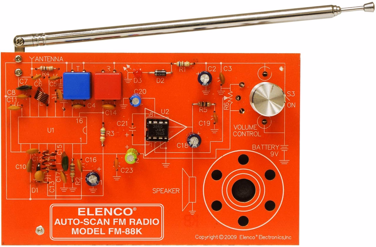 Can I start my own FM radio station?