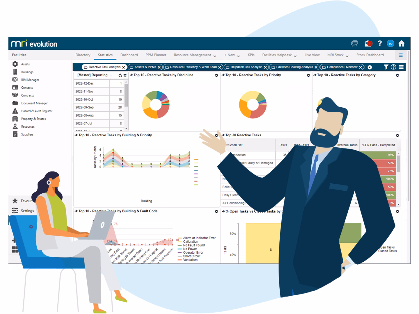 What software do facility managers use?
