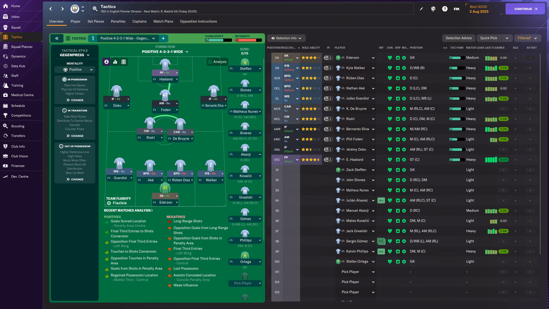 Is Football Manager 2025 on Steam?