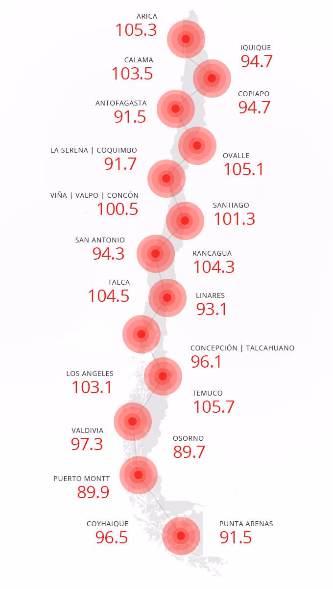 ¿Cuál es la frecuencia de Radio Infinita en Santiago?