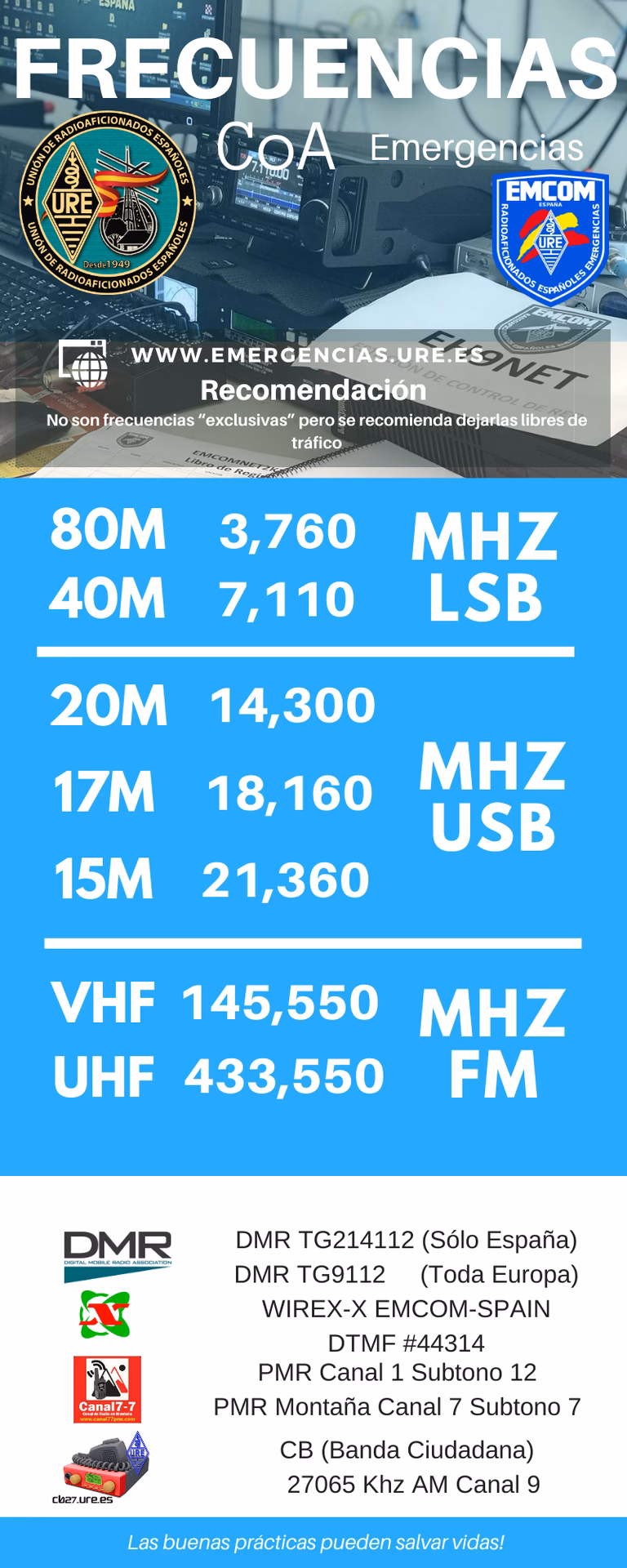 ¿Cuáles son las frecuencias de emergencias en España?
