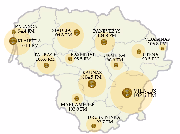 What is the SMS format for Wheel of Fortune Gold FM?