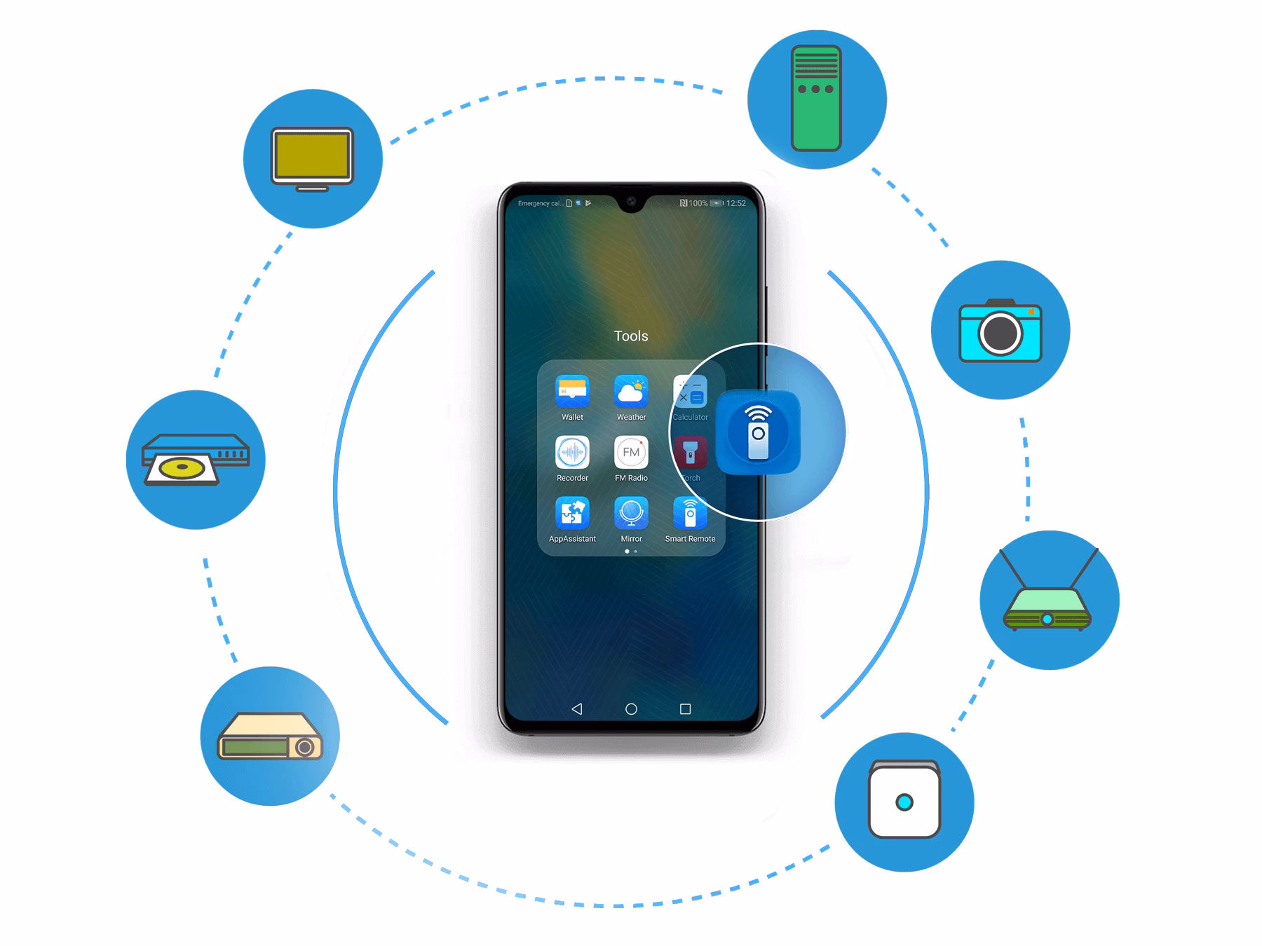 ¿Qué modelo de Huawei tiene infrarrojo?