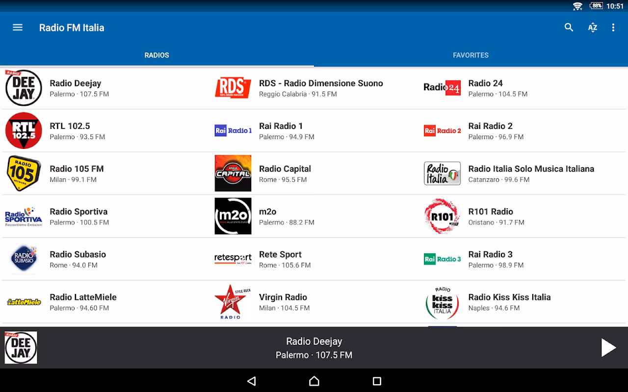 ¿Cuál es la radio más escuchada en Italia?