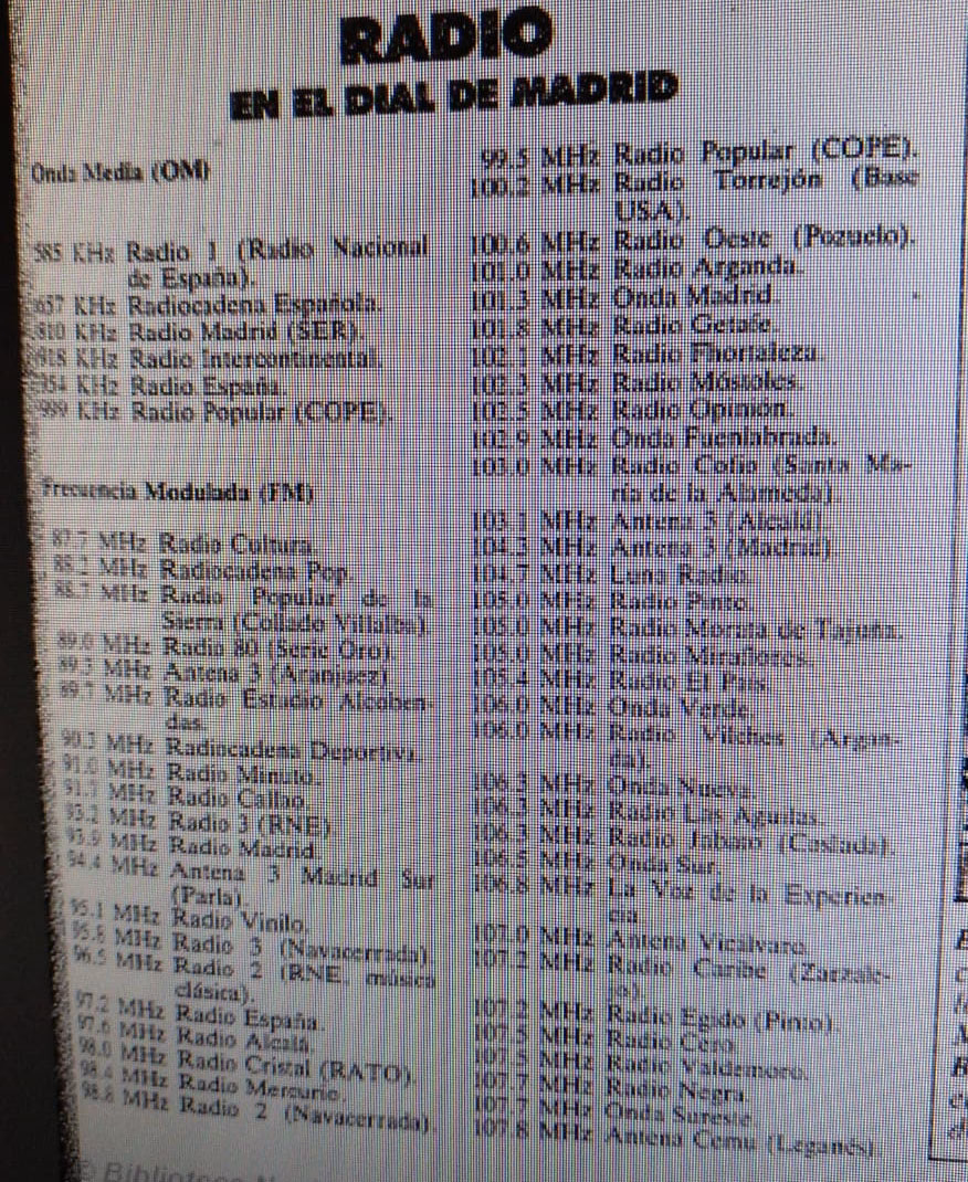 ¿Cuáles son las cadenas de radio más escuchadas en España?