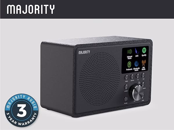 Who is Janine on the majority report?