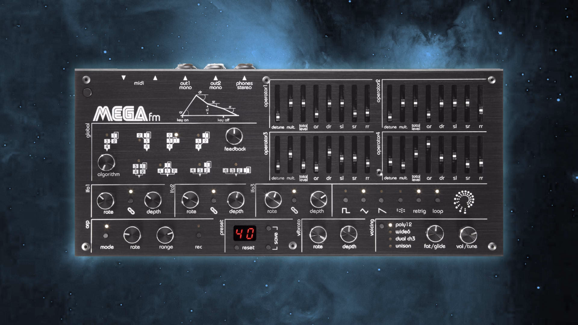¿Cómo sintonizar la mega?