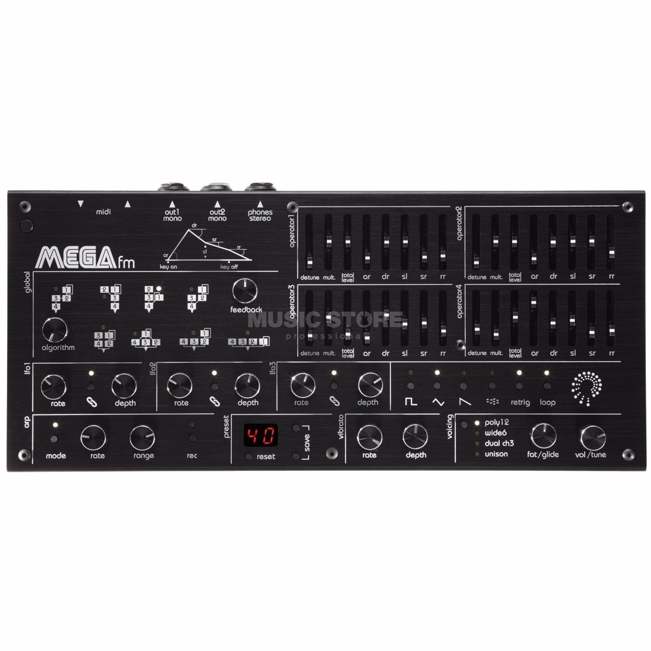 ¿Cómo sintonizar la mega?