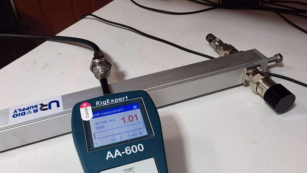 ¿Cómo funcionan los cortes de frecuencia?