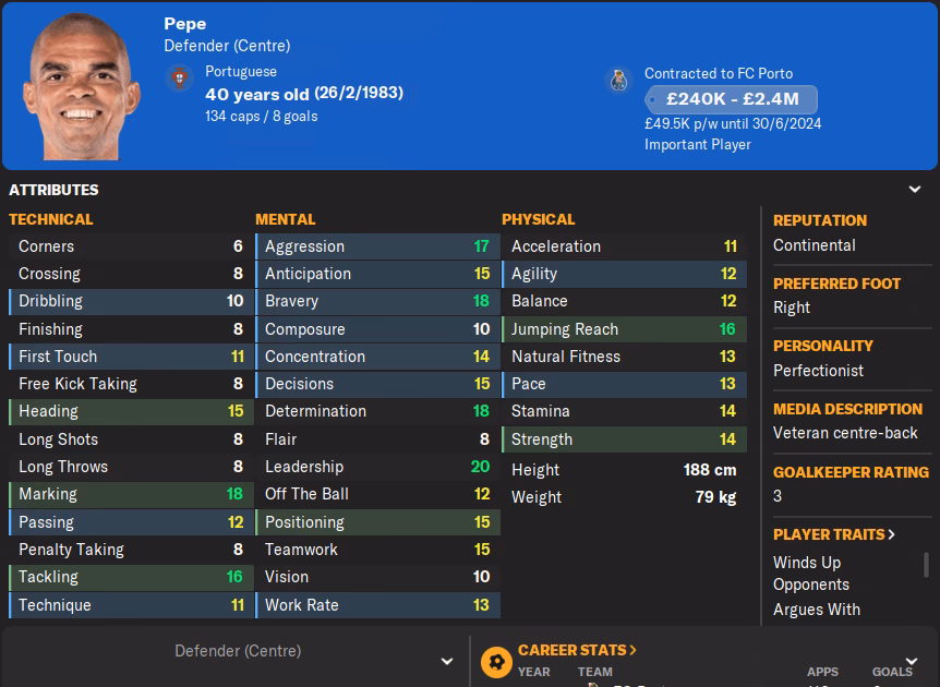 ¿Cuál es el dial de Pepe Radio?