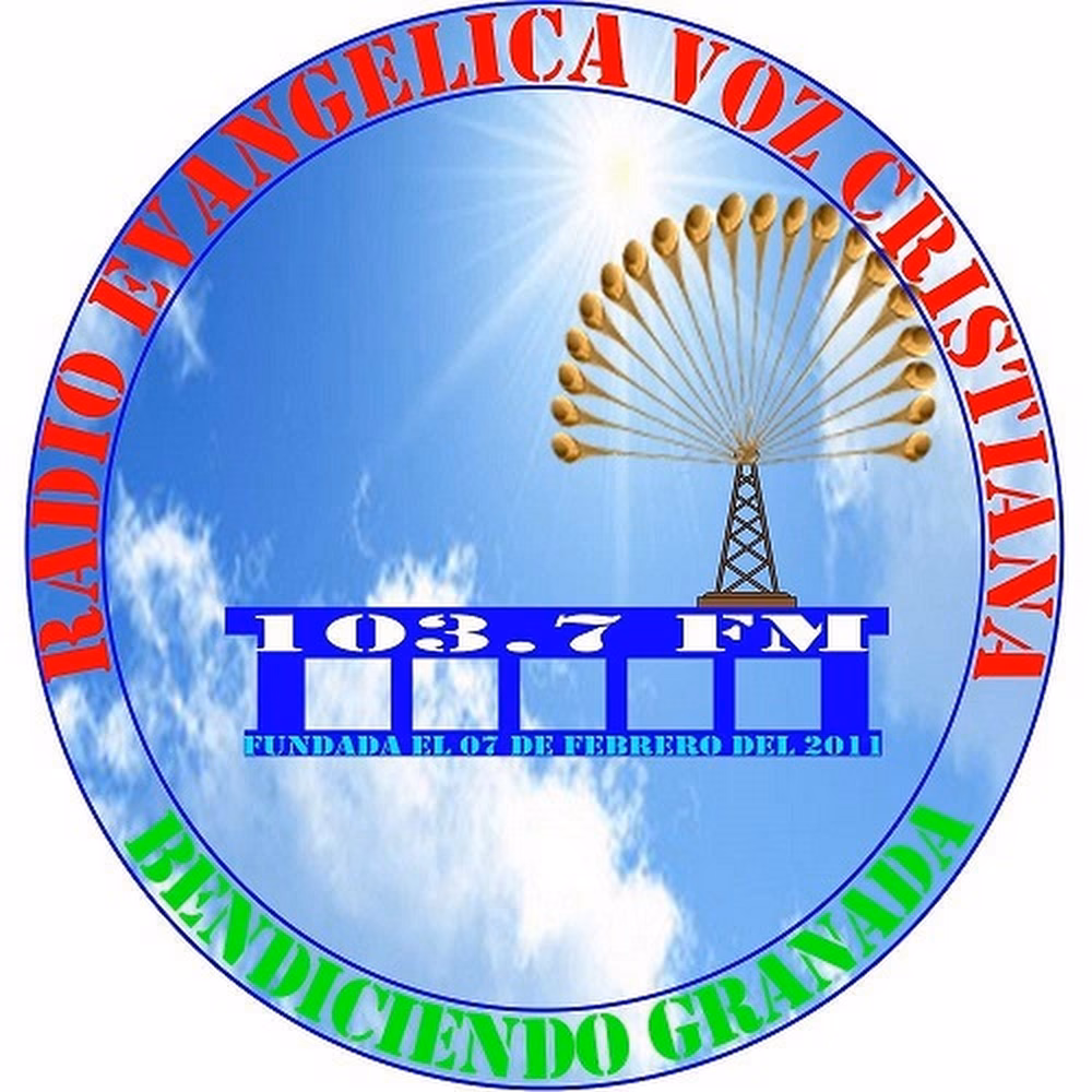 ¿Qué es la Red de Radiodifusión Bíblica?